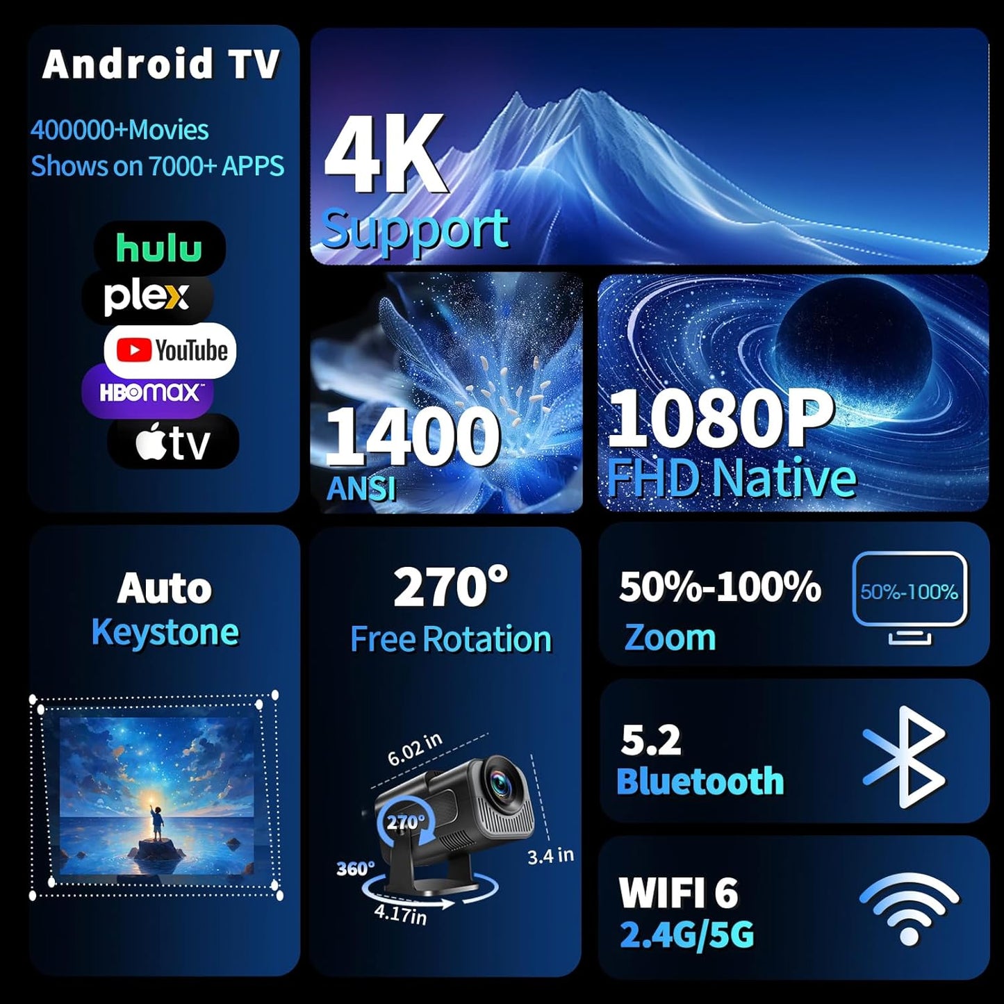 4K Full HD Projector 2.0 Pro