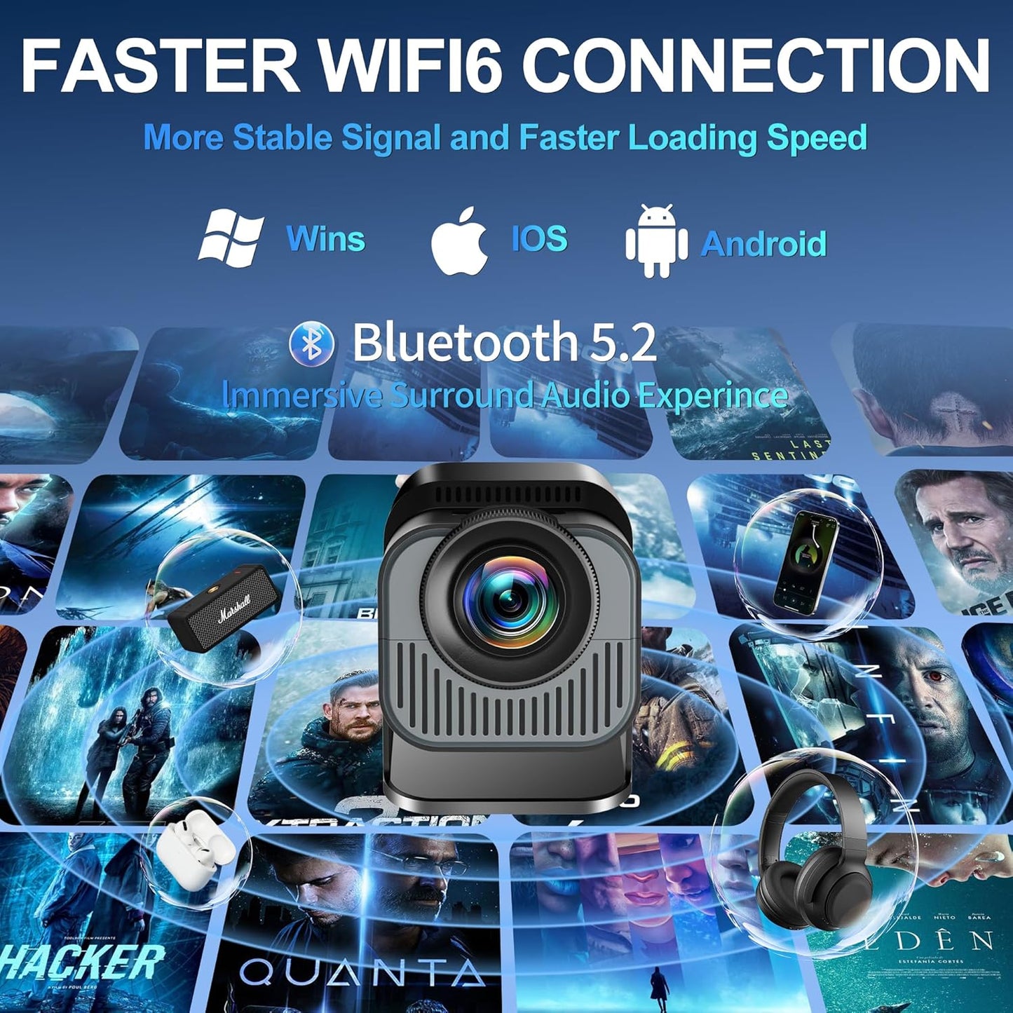 4K Full HD Projector 2.0 Pro