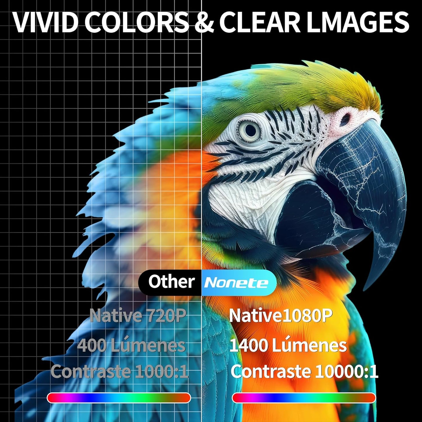 4K Full HD Projector 2.0 Pro