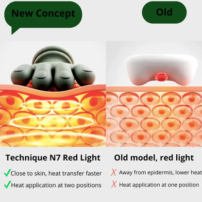 Lino Deep Relaxation: Neck and Back Massager